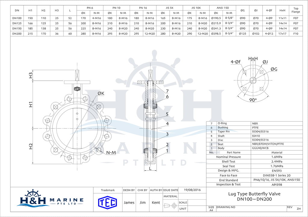 Lug Type Butterfly Valve